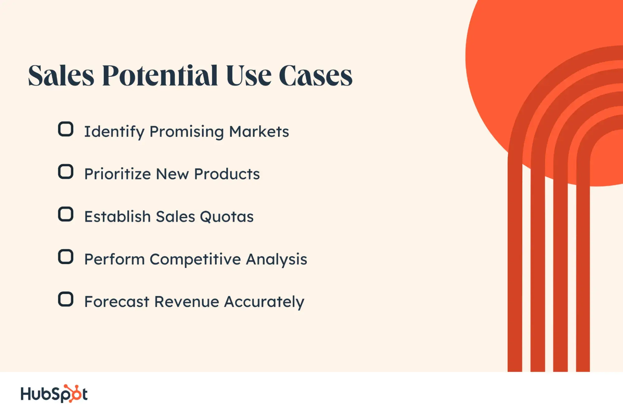 sales potential use cases