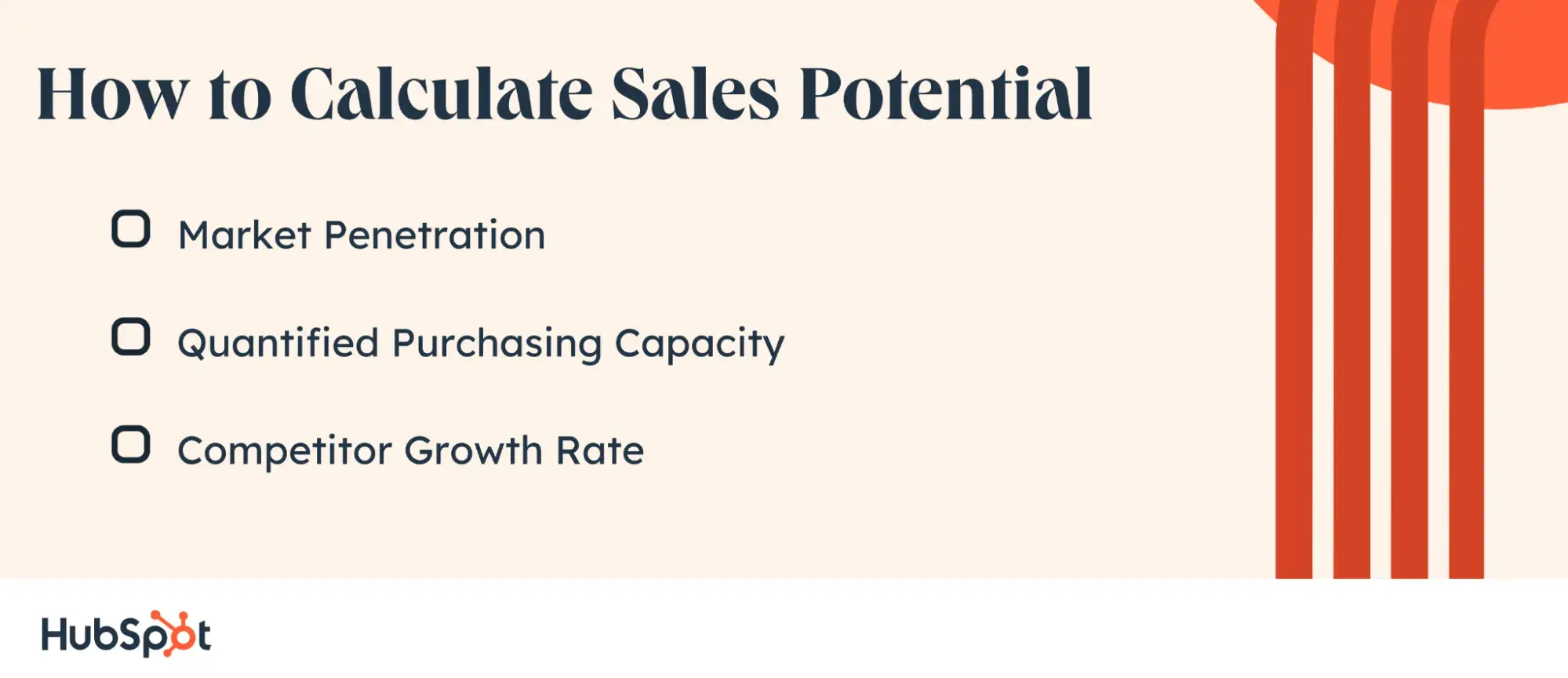 how to calculate sales potential