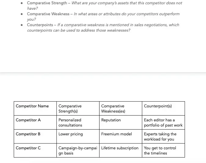competitor analysis, ecommerce business plan template