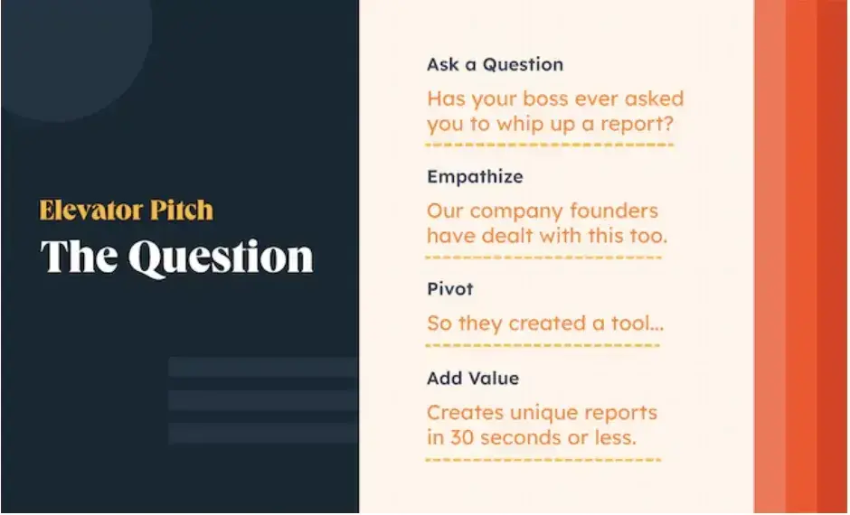 example elevator pitch question