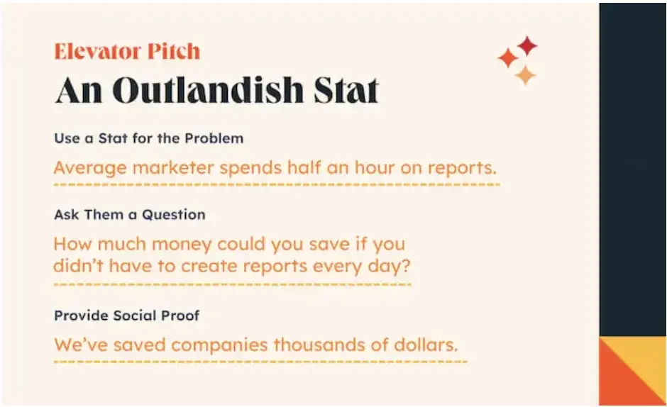 elevator pitch example outlandish stat