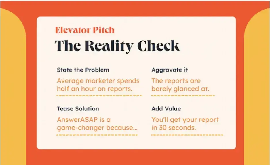 elevator pitch example of the reality check strategy