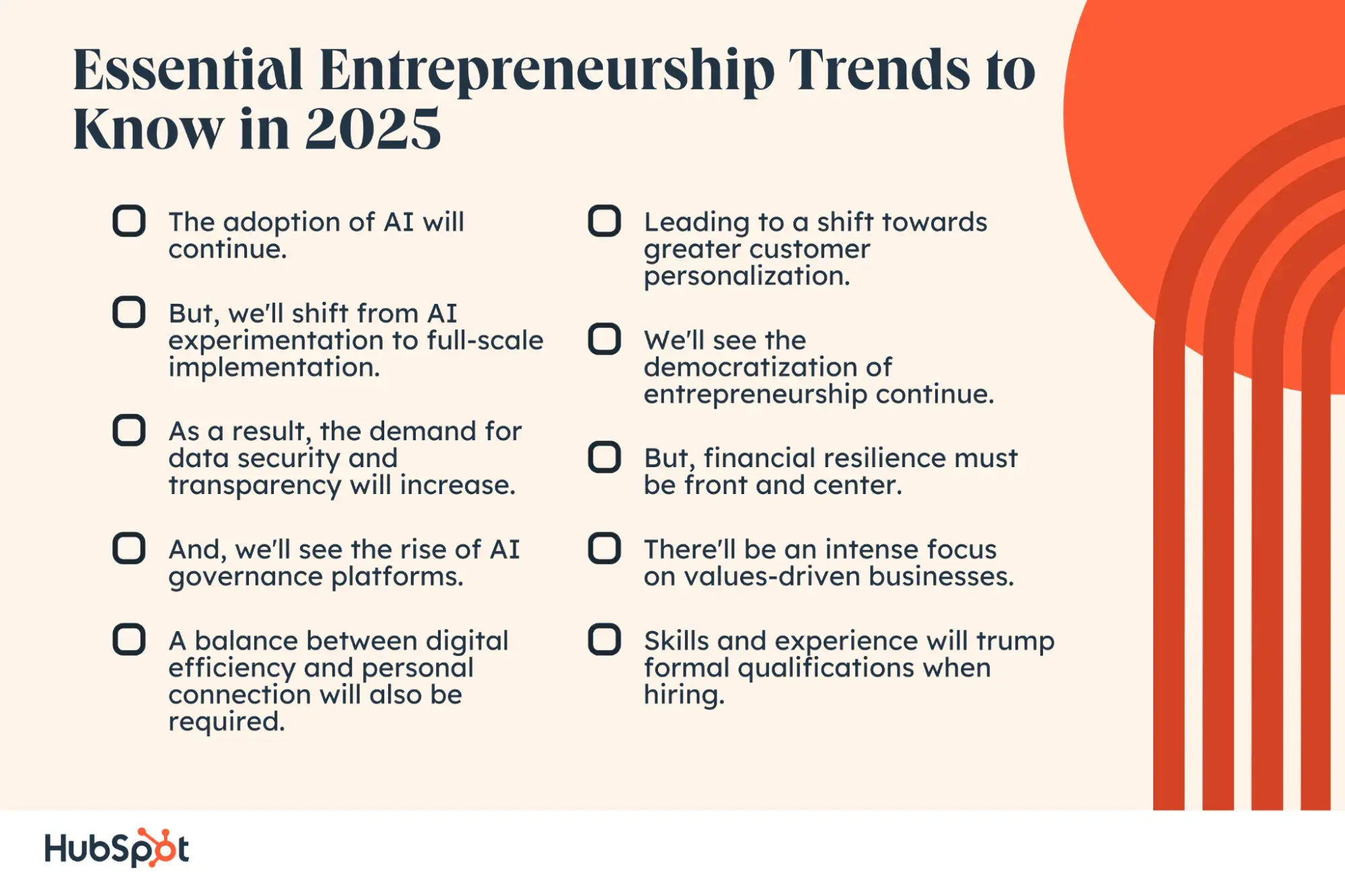 essential entrepreneurship trends to know in 2025