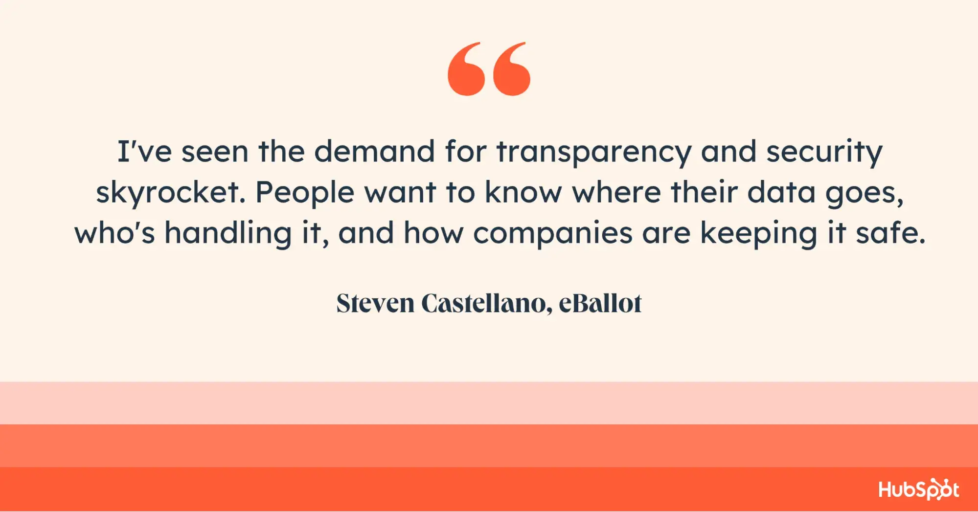 trends in entrepreneurship, steven castellano insight