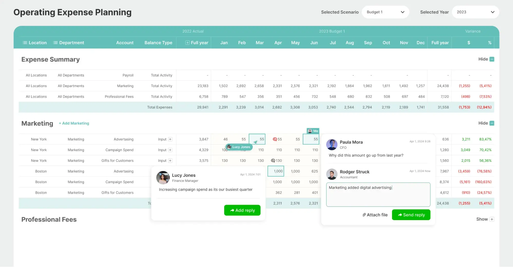 financial forecasting software: limelight