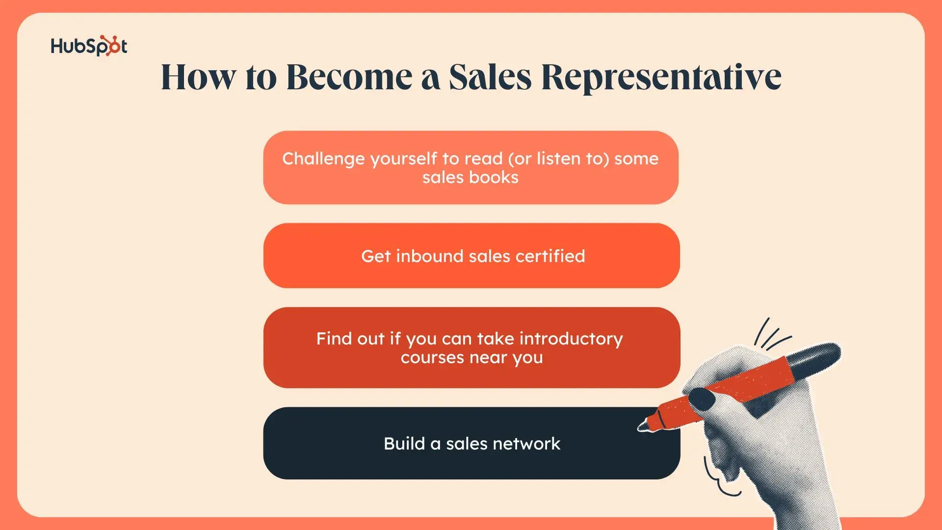 a screenshot of a hubspot-branded graphic detailing how to become a sales representative