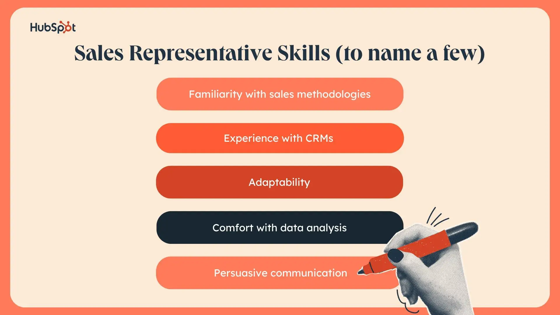hubspot-branded graphic listing all the requirements a sales representative should have 