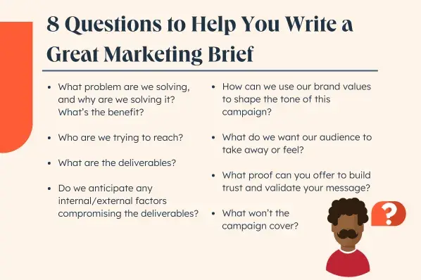 8 questions to help you write a great marketing brief. 1. what problem are we solving, and why are we solving it? what’s the benefit? 2. who are we trying to reach? 3. what are the deliverables? 4. do we anticipate any internal/external factors compromising the completion of the deliverables? 5. how can we use our brand values to shape the tone of this campaign? 6. what do we want our audience to take away or feel? 7. what proof can you offer to build trust and validate your message? 8. what won’t the campaign cover?
