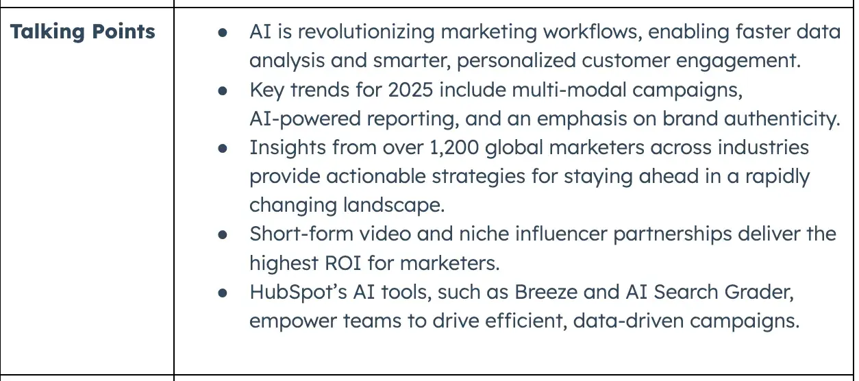 talking points. ai is revolutionizing marketing workflows, enabling faster data analysis and smarter, personalized customer engagement. key trends for 2025 include multi-modal campaigns, ai-powered reporting, and an emphasis on brand authenticity. insights from over 1,200 global marketers across industries provide actionable strategies for staying ahead in a rapidly changing landscape. short-form video and niche influencer partnerships deliver the highest roi for marketers. hubspot’s ai tools, such as breeze and ai search grader, empower teams to drive efficient, data-driven campaigns.