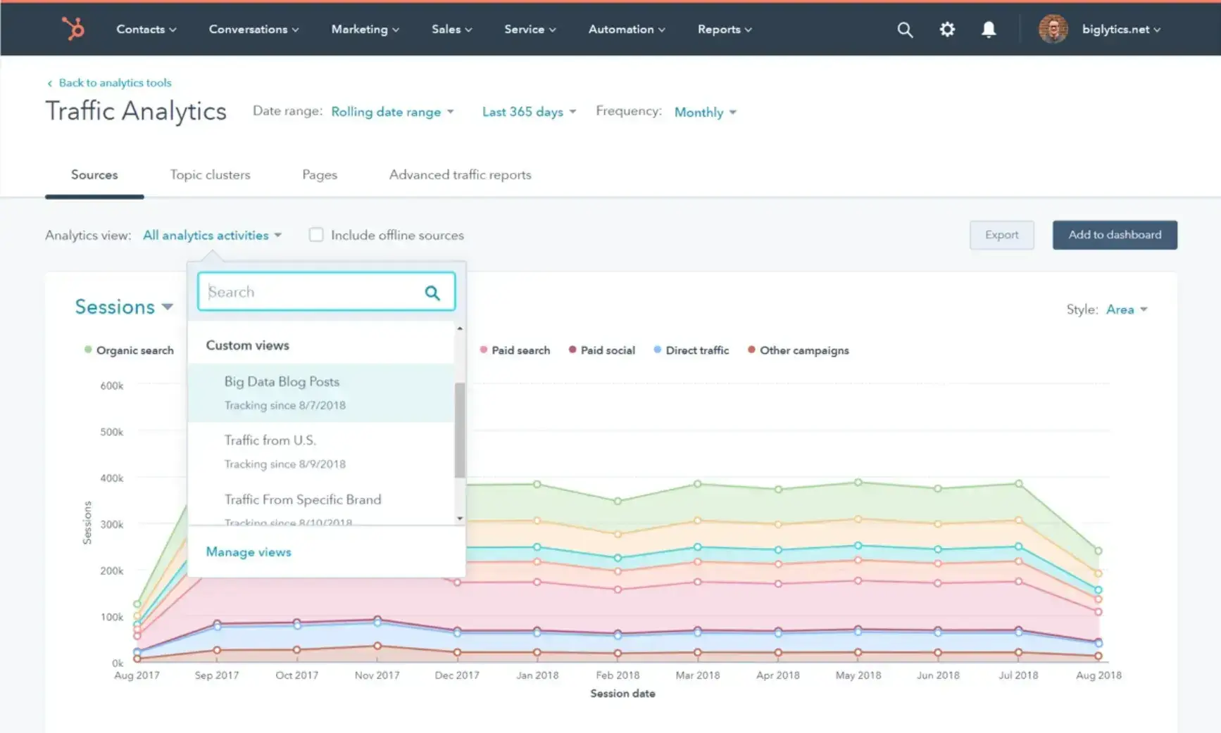 marketing strategy kpis