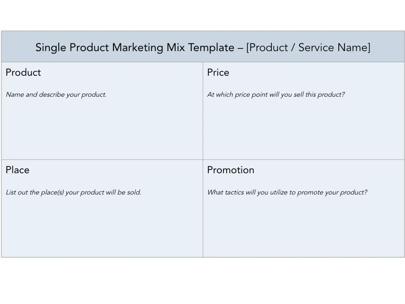 marketing mix for strategy document