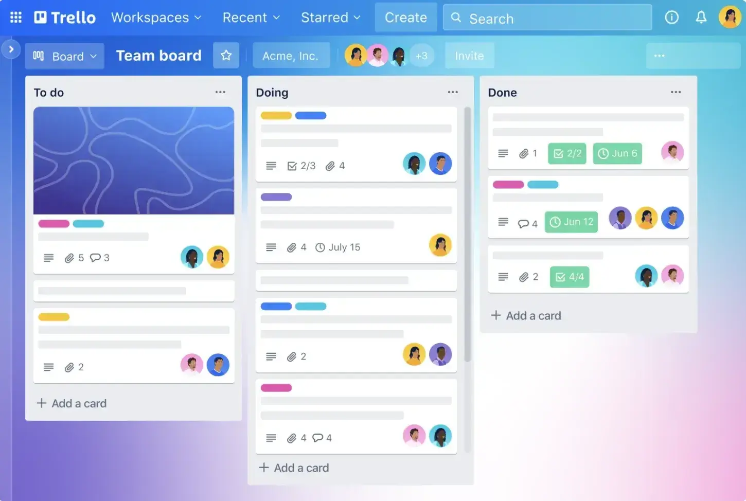 trello for marketers