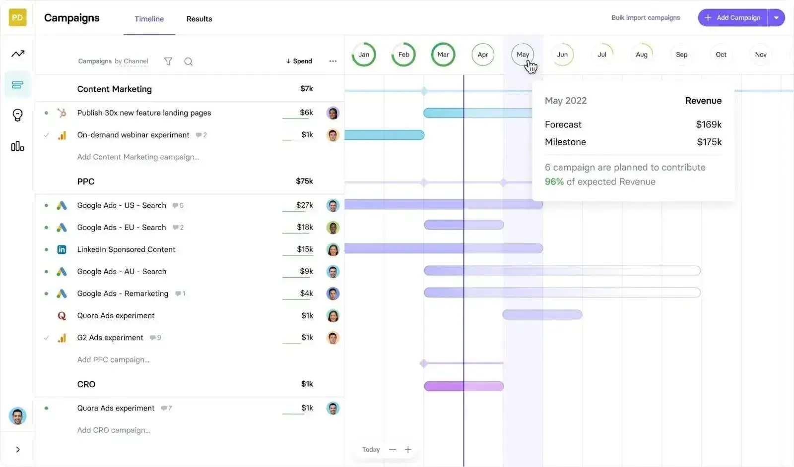 truenorth marketing tools