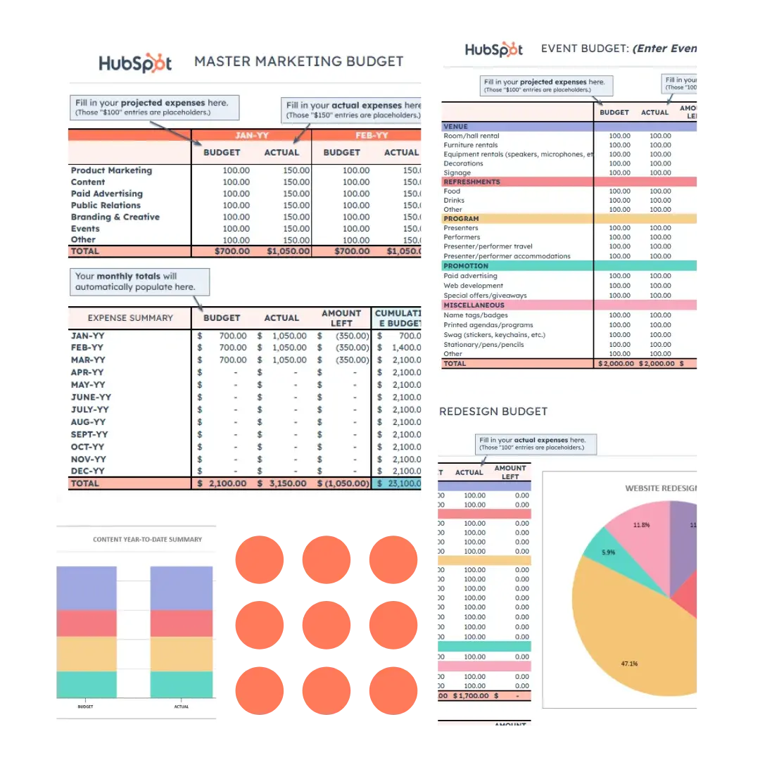 marketing budget template