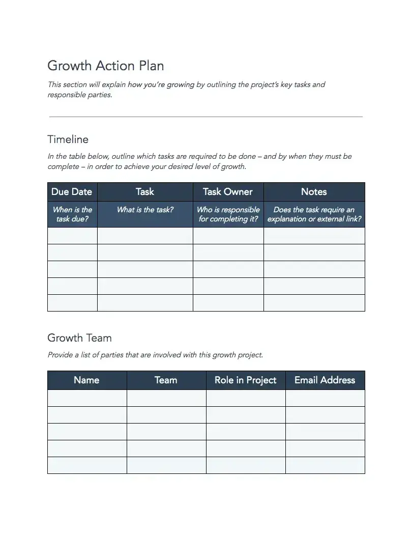 a screenshot of a page from hubspot’s business development strategic sales planning template covering how to complete a ‘growth action plan’
