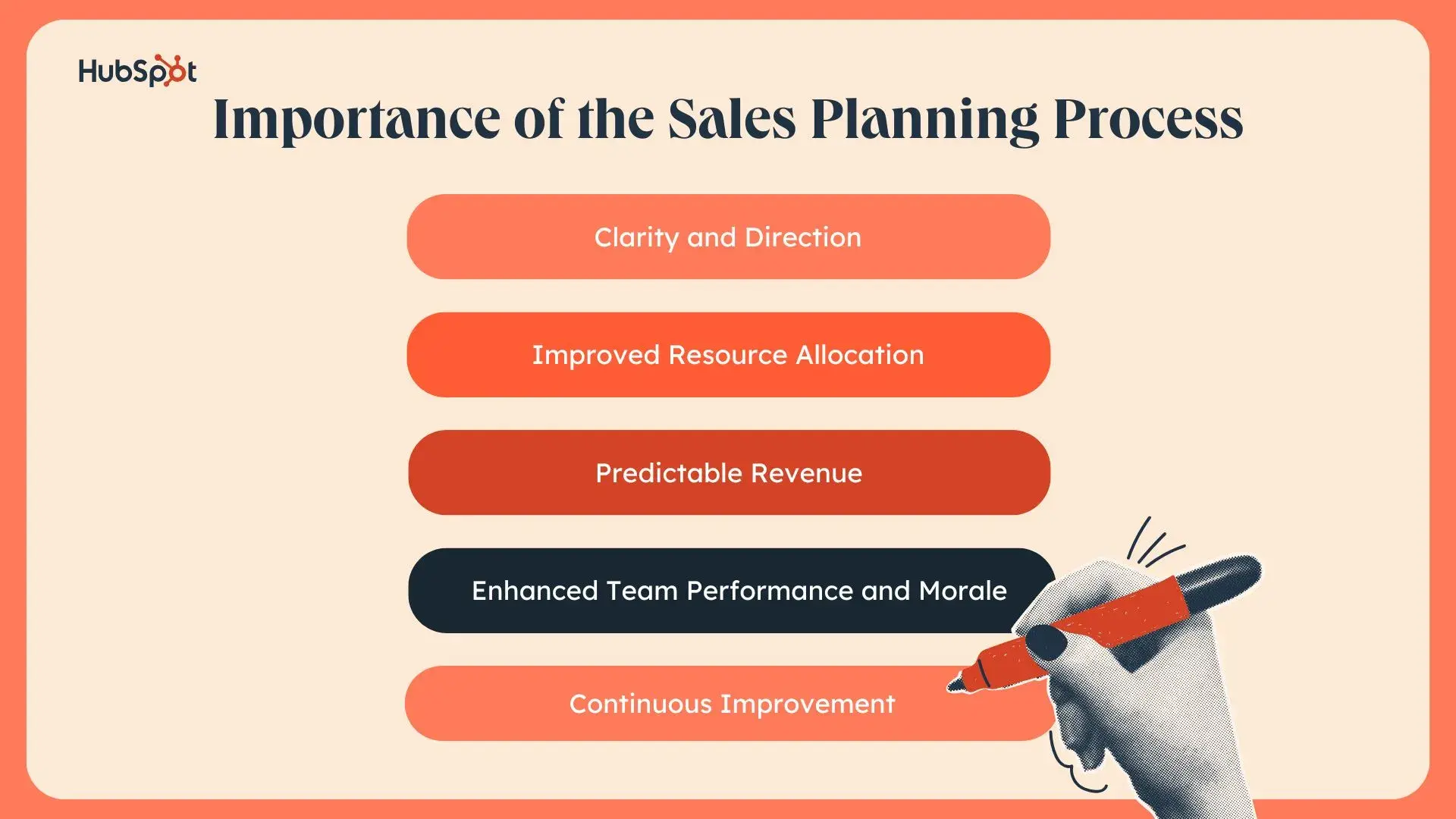 a hubspot-branded graphic showcasing the importance of the sales planning process