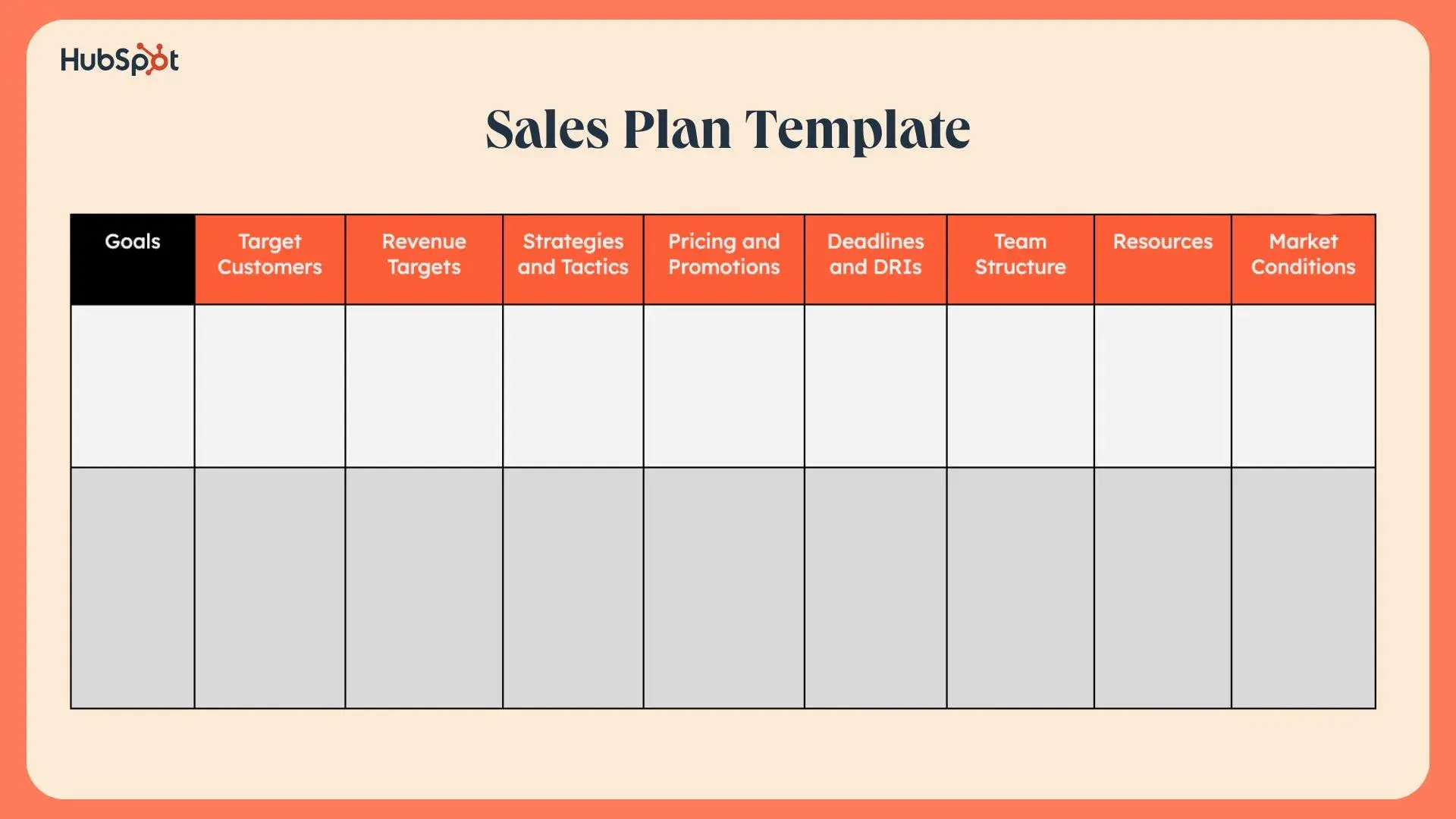 a hubspot-branded graphic showcasing a sales planning template