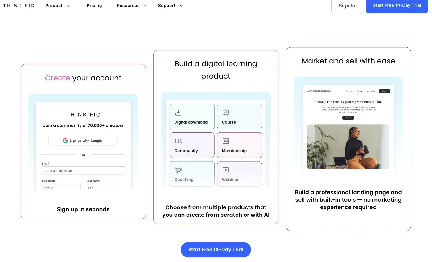 how to sell online courses: online course platforms, thinkific