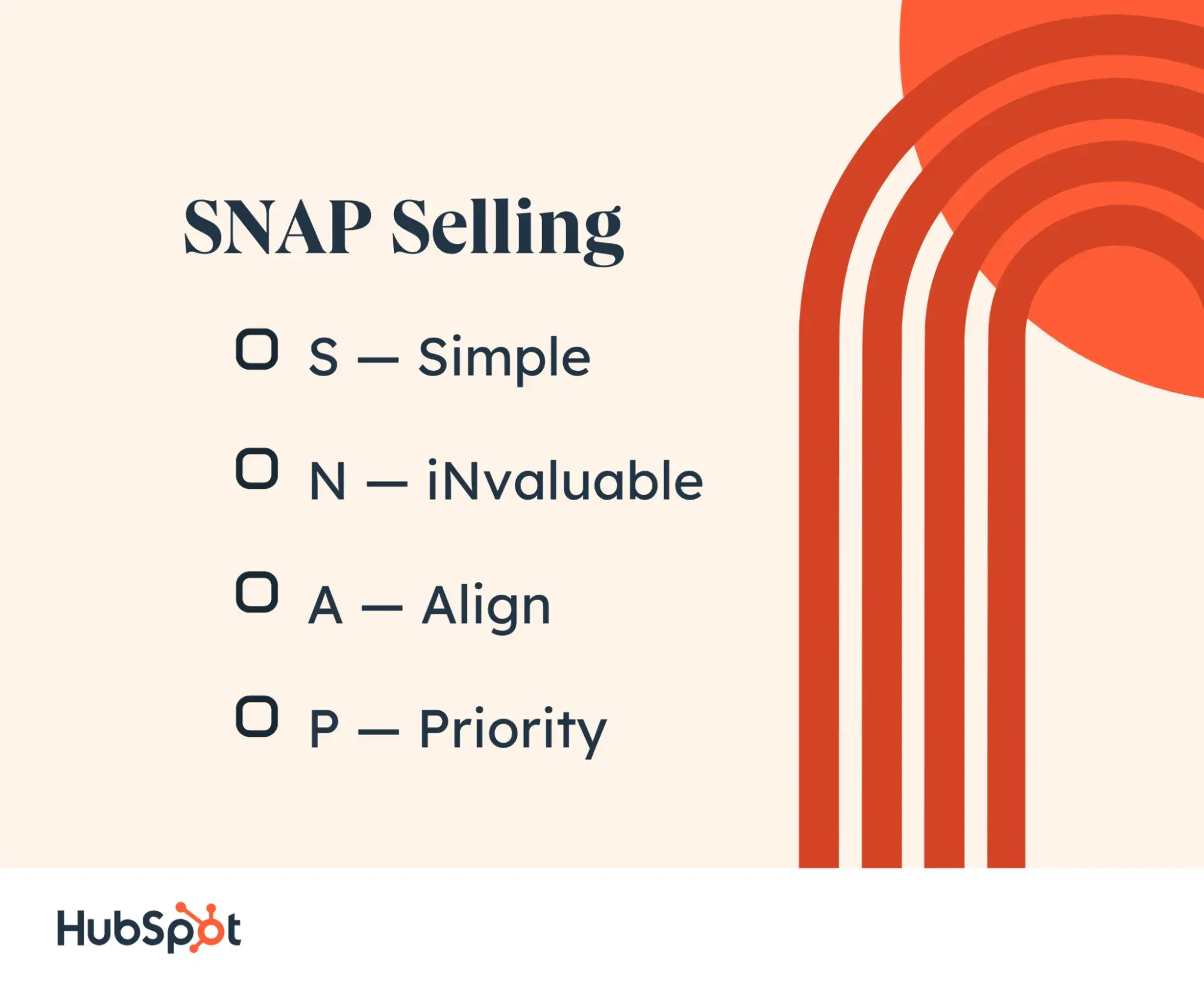 snap selling acronym