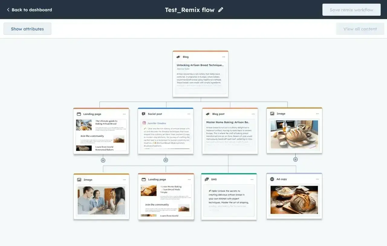 screenshot showing how hubspot’s content remix can be used by social media managers to repurpose content