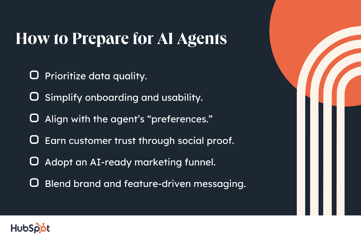 How to Prepare for an AI Agent Future