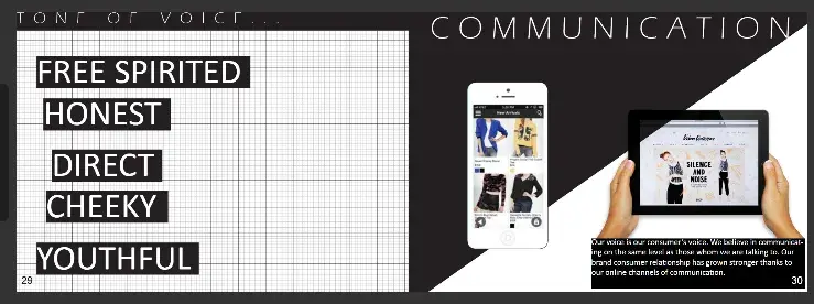 brand style guide examples: urban outfitters