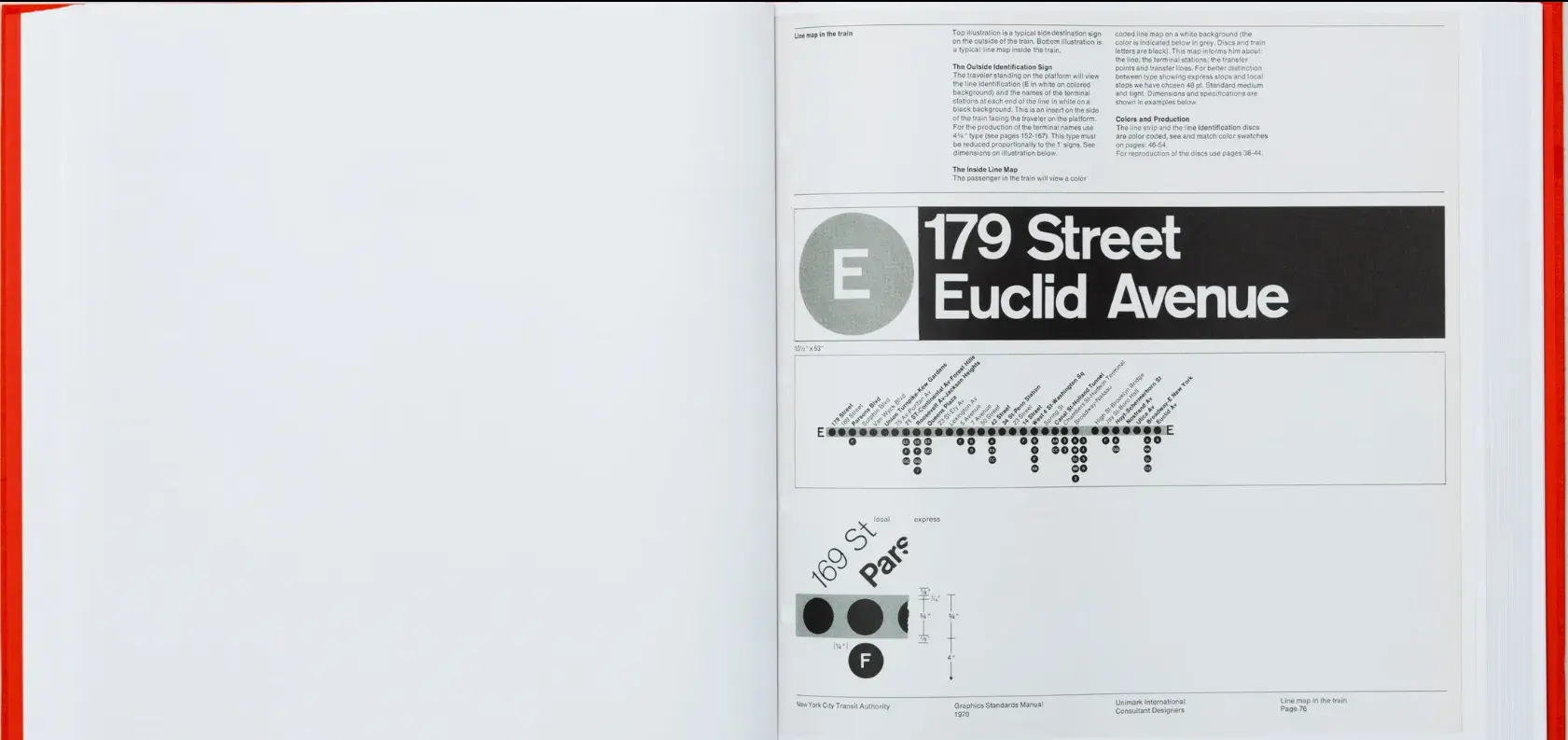 brand guideline: nycta line map