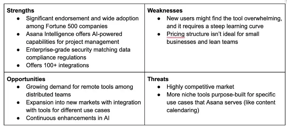 swot analysis filled out for competitor analysis between asana and trello