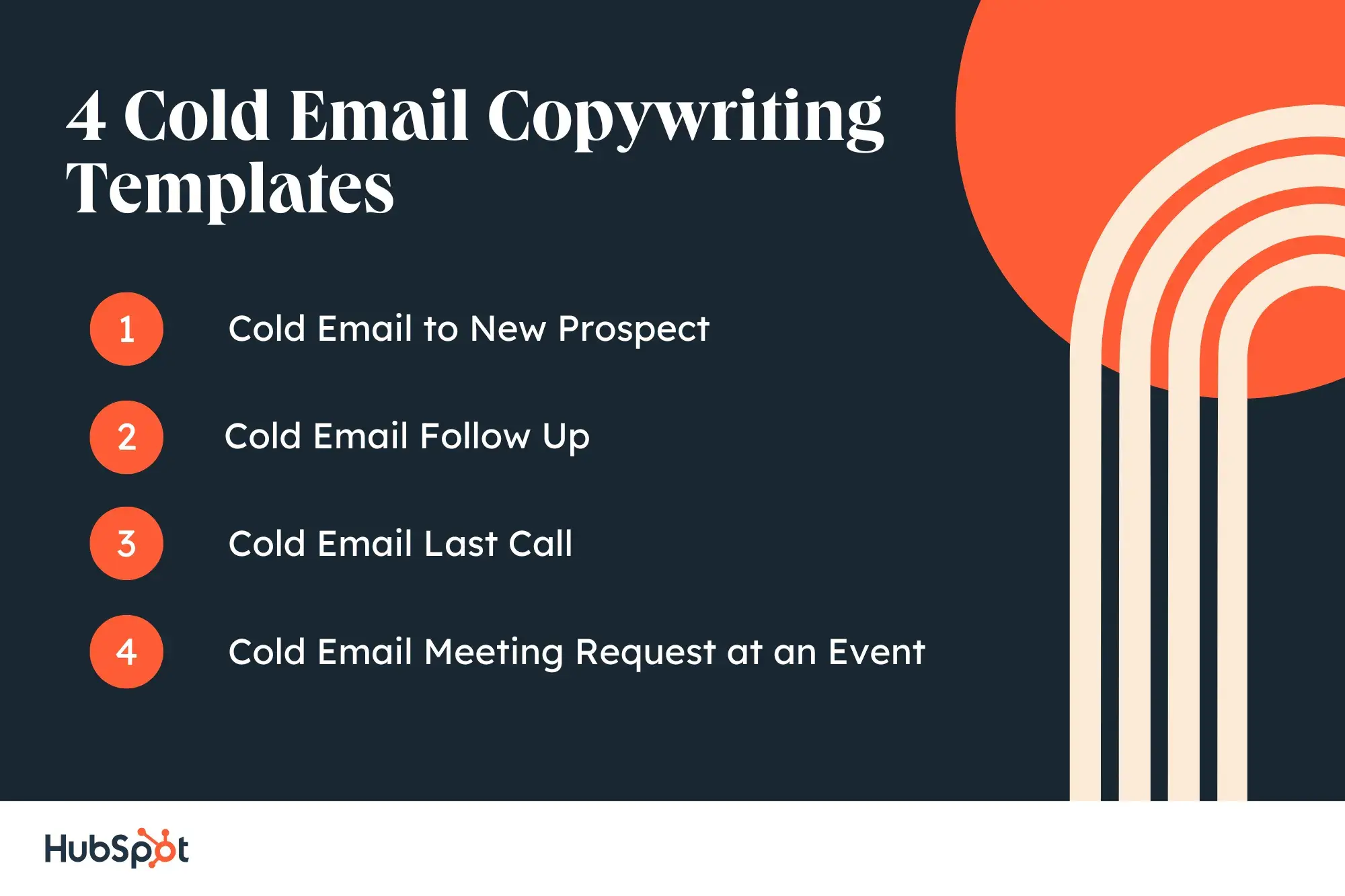 copywriting templates, cold email copywriting templates