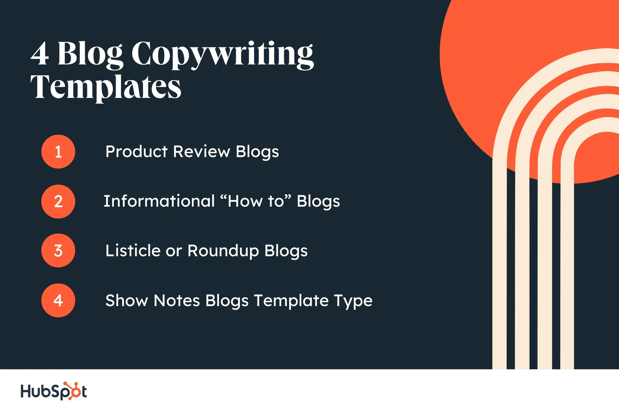 copywriting templates, 4 blog copywriting templates