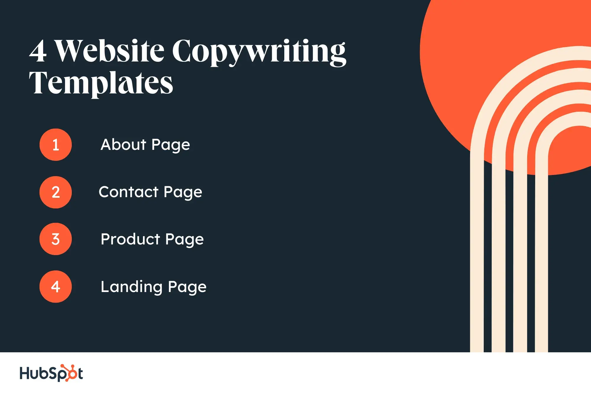 copywriting templates, 4 website copywriting templates