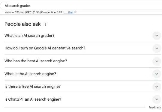 people also ask keyword research