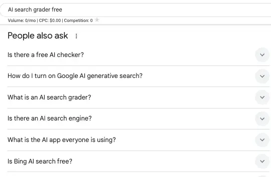 people also ask keyword research on ai search grader
