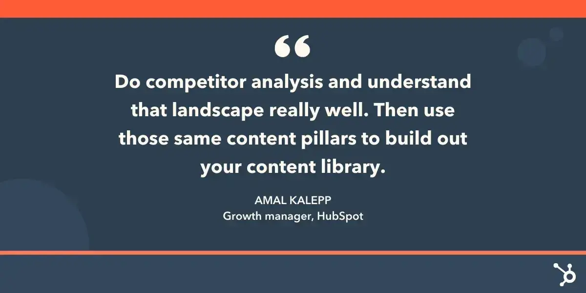 do a competitor analysis for best seo research.