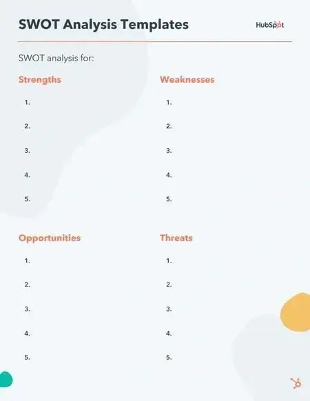 swot analysis