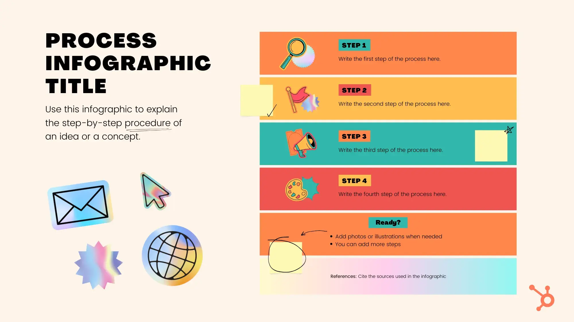 canva template for a step-by-step infographic.
