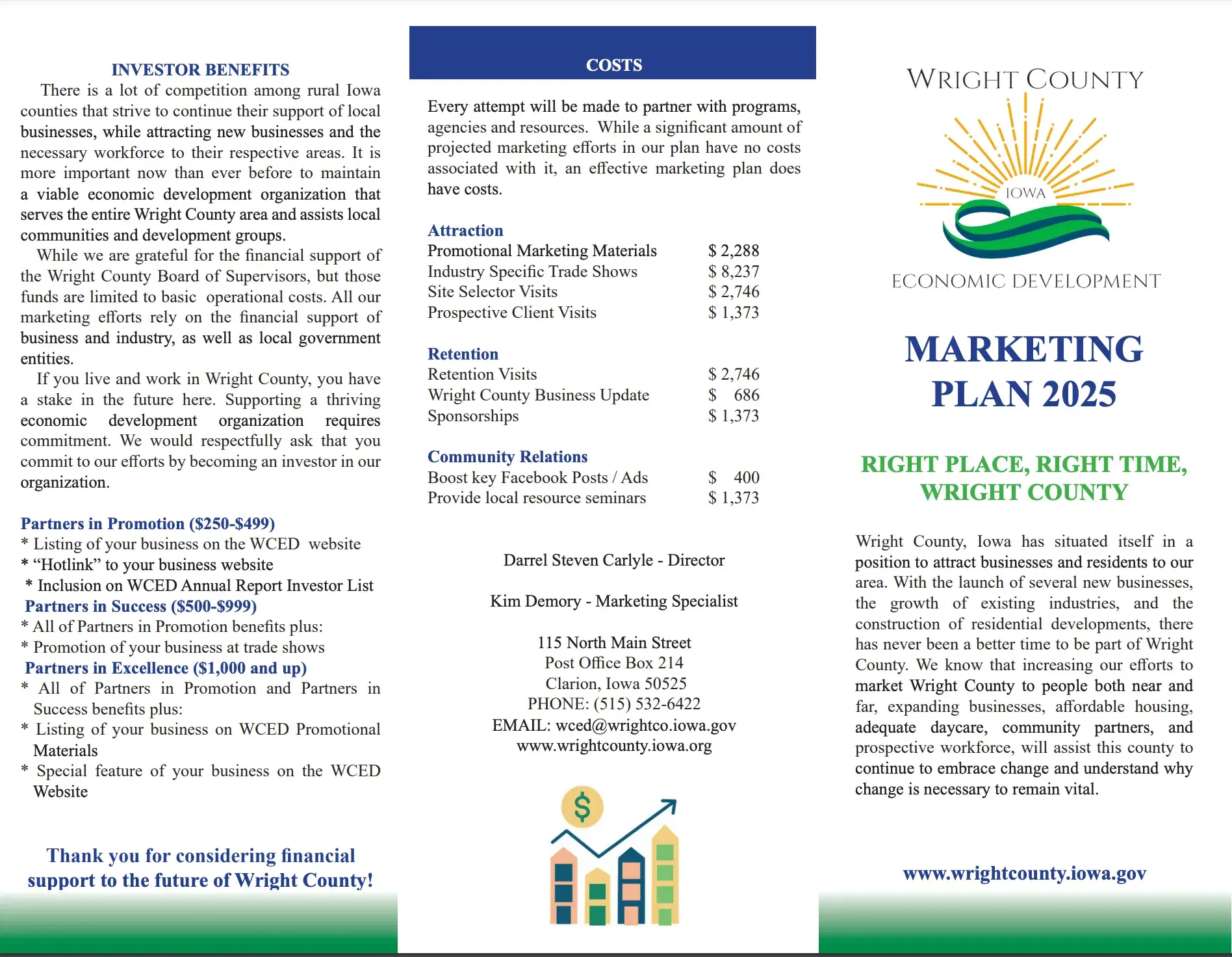 marketing plan, wright county economic development