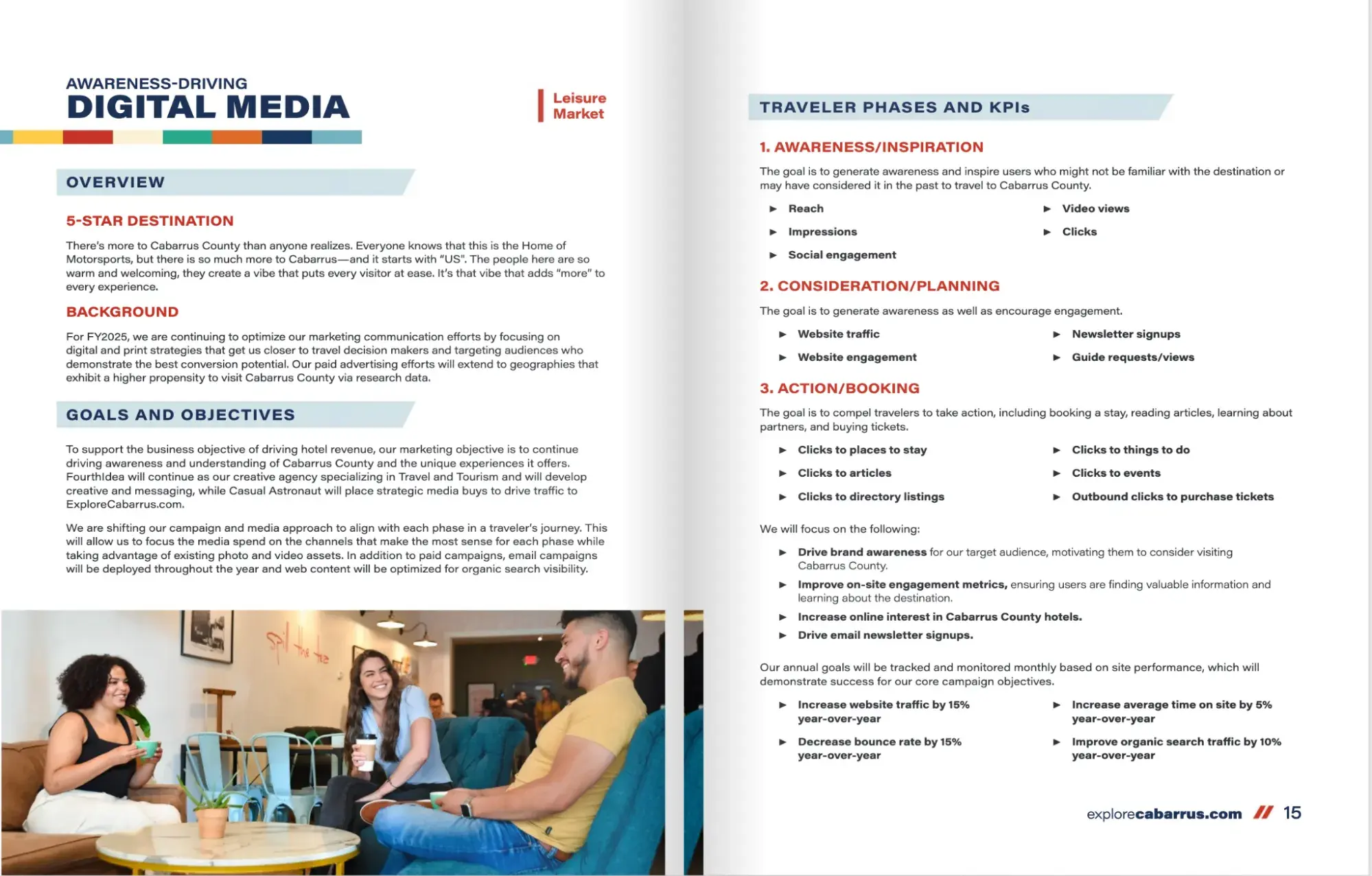 marketing plan, cabarrus county convention & visitors bureau