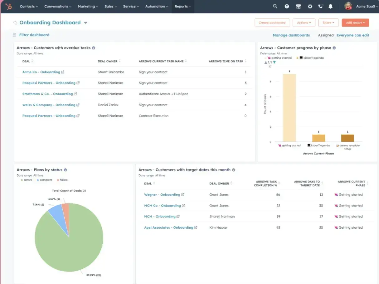 customer onboarding tool, arrows