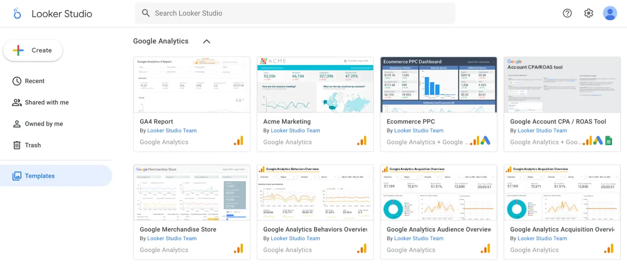 kpi dashboard templates, looker studio