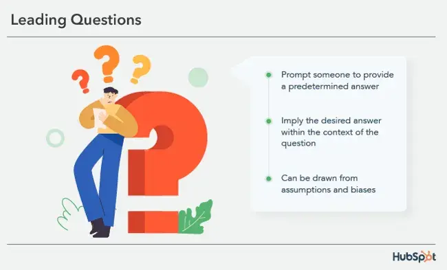 what are leading questions?