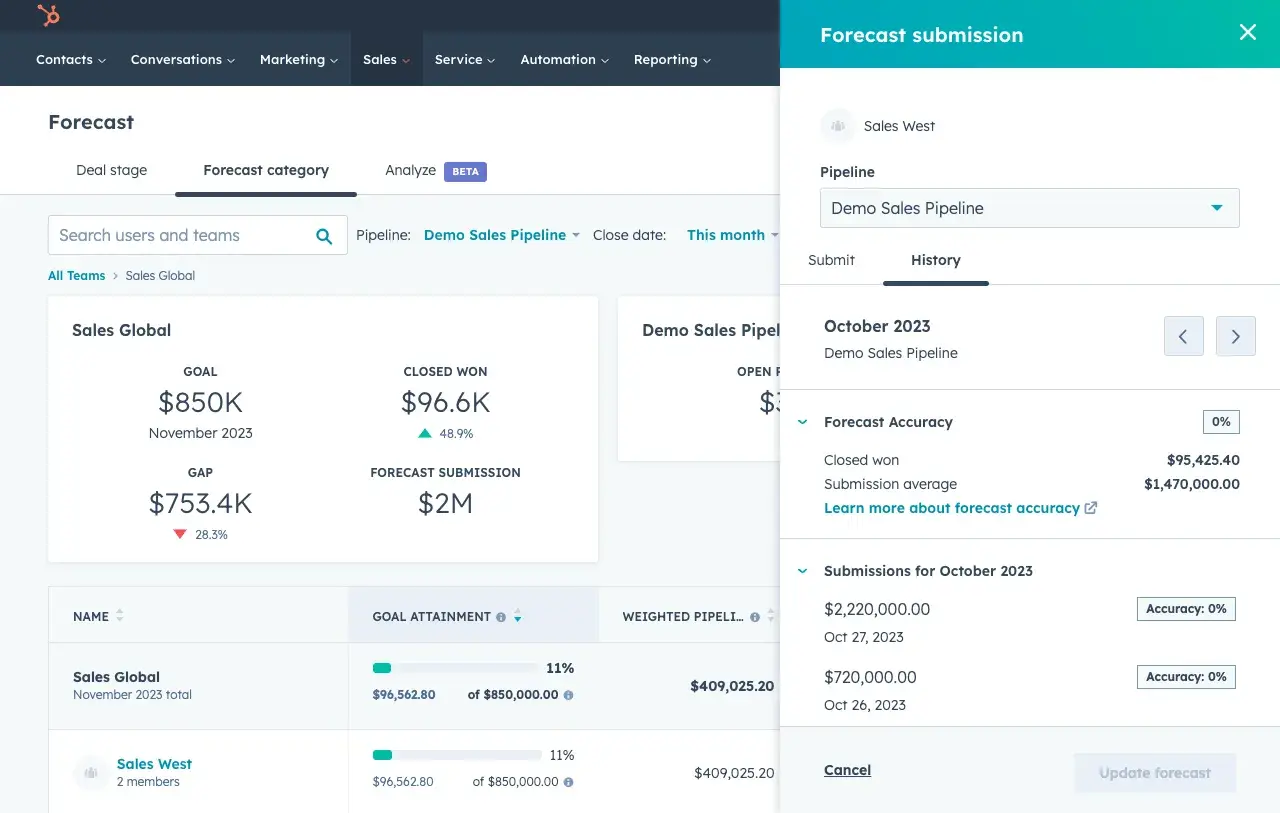 demo sales pipeline
