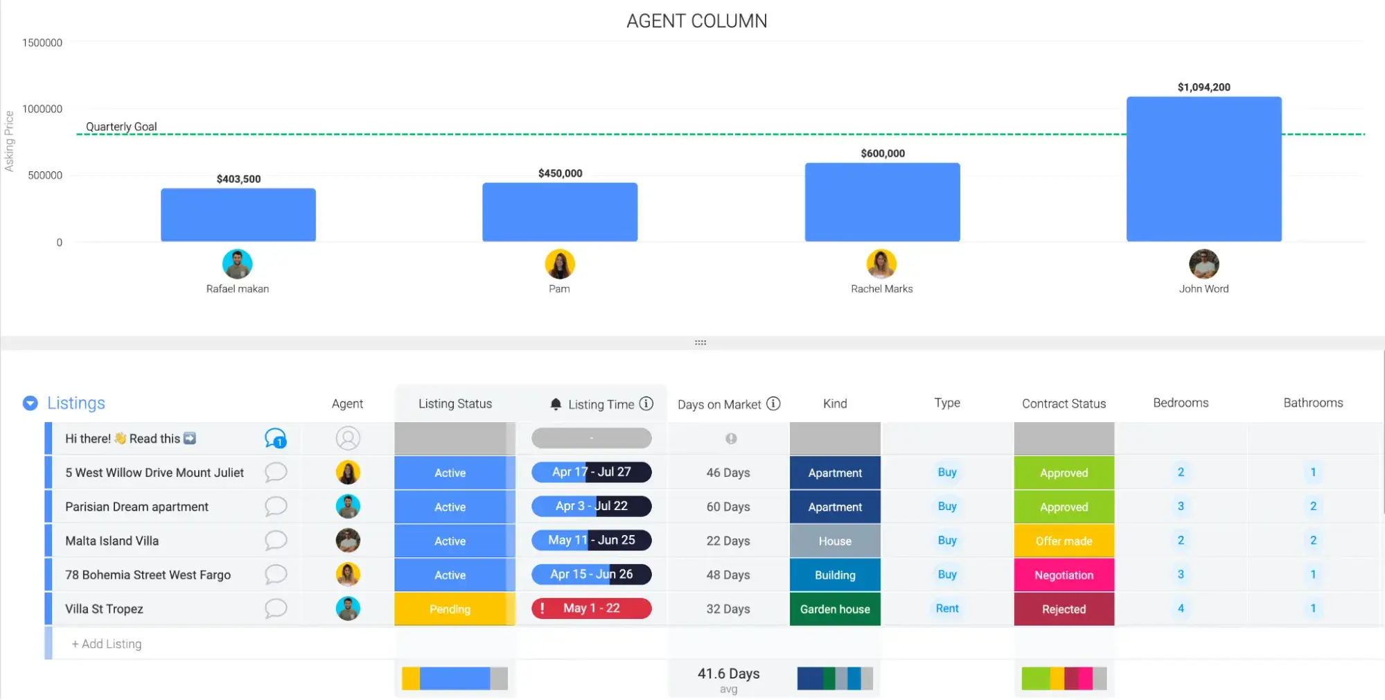 a screenshot of monday.com’s CRM user interface
