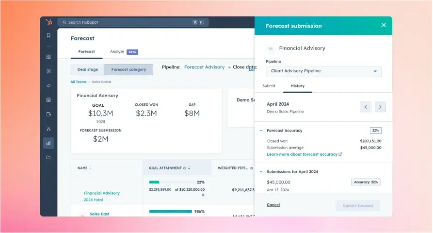 hubspot for financial service dashboard
